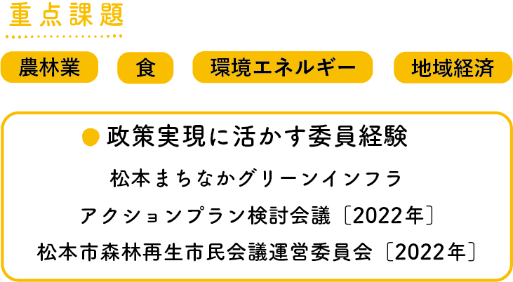 基本方針1-3