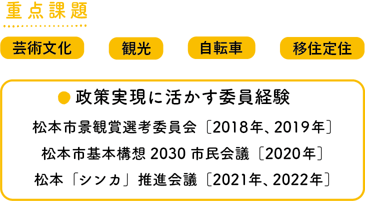 基本方針2-3